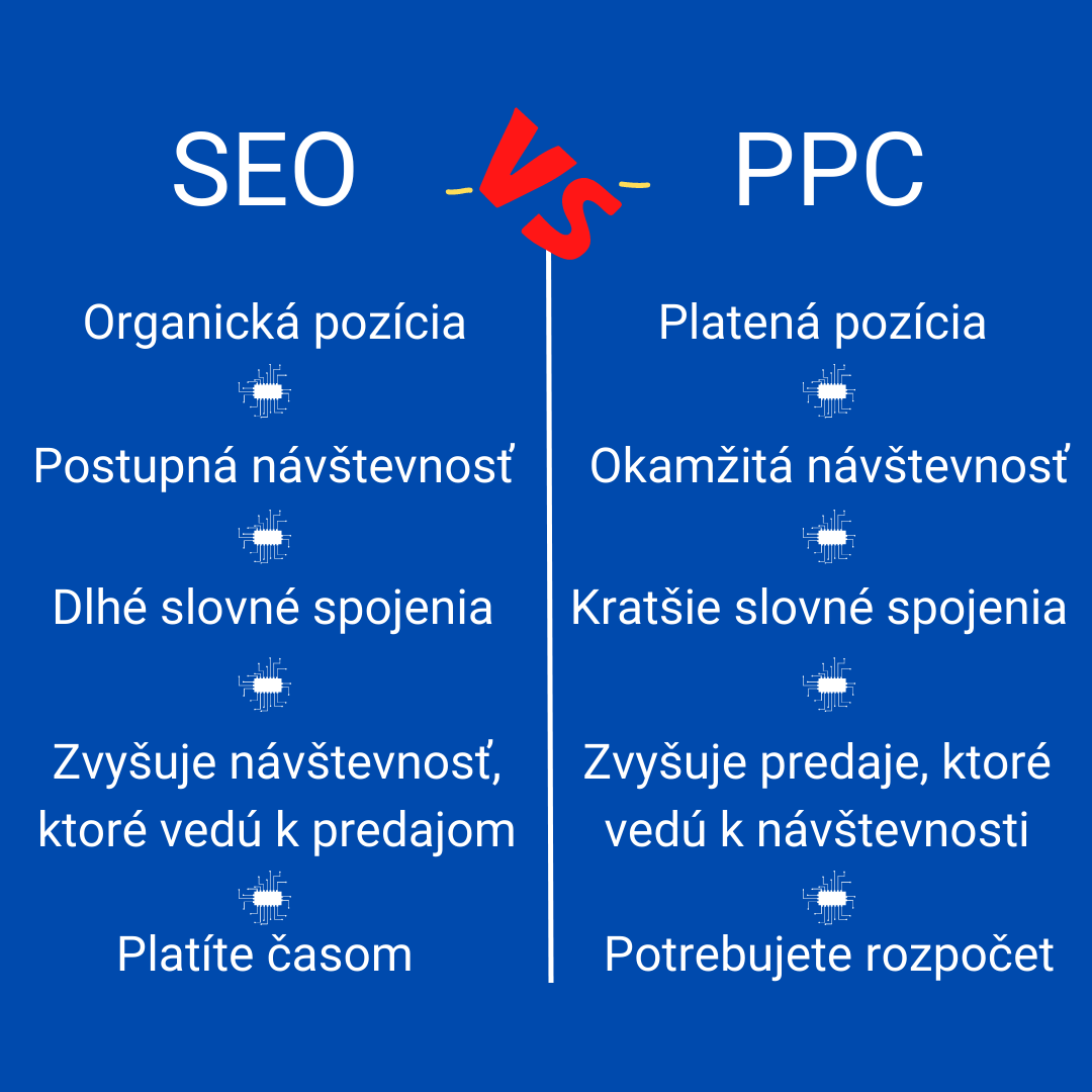 Výhody SEO oproti výhodám PPC